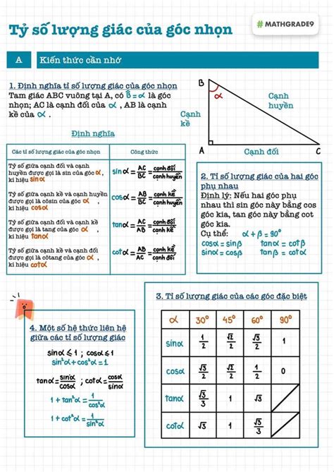 Tỉ Số Lượng Giác của 2 Góc Phụ Nhau: Khám Phá Ứng Dụng Và Công Thức