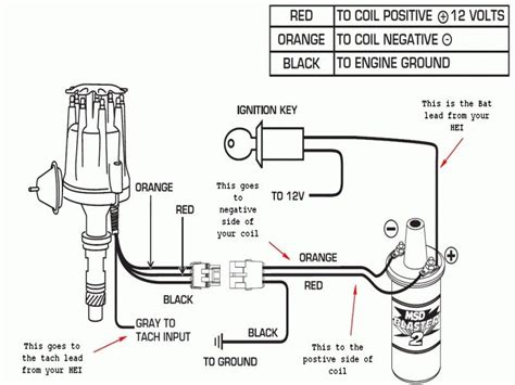 Chevy Ignition Coil Wiring Diagram