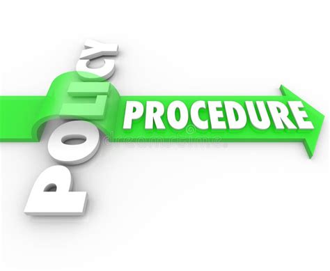 Procedures Clipart