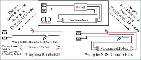 Wiring Diagram For Ballast Bypass Led Lamps