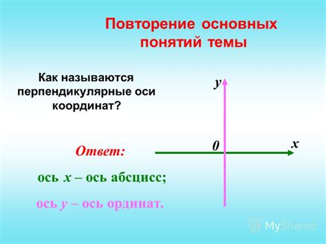 Презентация на тему: "ОБОБЩАЮЩИЙ УРОК В 6 КЛАССЕ.". Скачать бесплатно и ...
