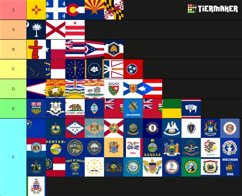 North American Flags Us And Canada Tier List Community Rankings