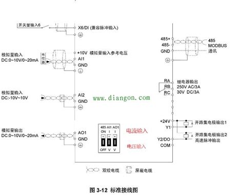 变频器与plc通讯连接方式图解 变频器软启动器电工电气学习网