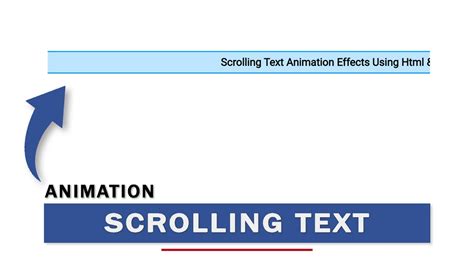 Scrolling Text In HTML CSS And JavaScript Scrolling Text YouTube