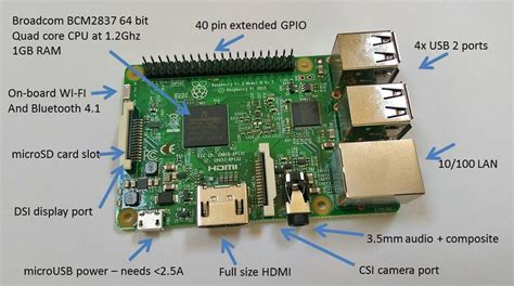 The Raspberry Pi Receives A Royal Award Electronics360