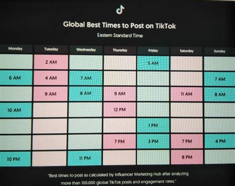 Tik Tok Consejos Para Redes Sociales Redes Sociales Que Te Mejores