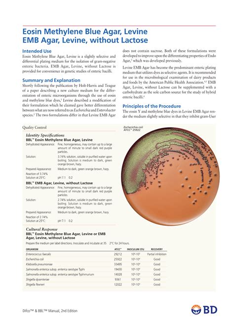 Eosin Methylene Blue Agar, Levine EMB Agar, Levine, Without Lactose ...