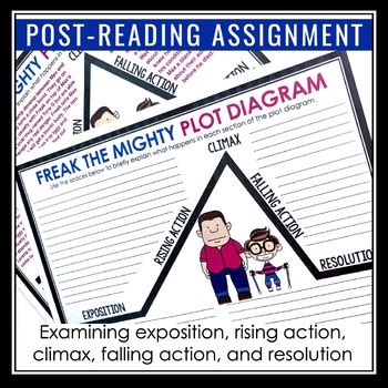 Freak The Mighty Plot Diagram Assignment Analyzing Plot Structure