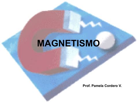 Magnetismo Ppt