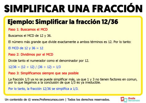 Como simplificar Fracciones Teoría Ejemplo