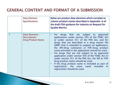 US FDA Quality Metrics Technical Conformance Guide PPT