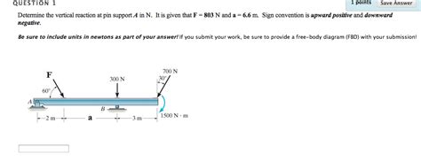 Solved Determine The Vertical Reaction At Pin Support A In Chegg