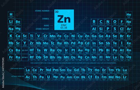 blue periodic table of the chemical elements Stock Vector | Adobe Stock