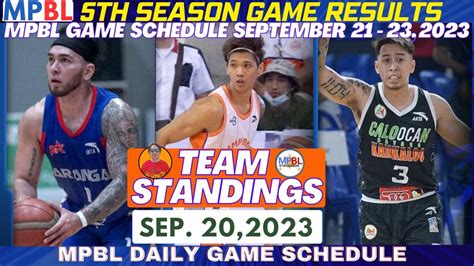 MPBL TEAM STANDINGS AS OF SEPTEMBER 20 2023 MPBL GAME SCHEDULE