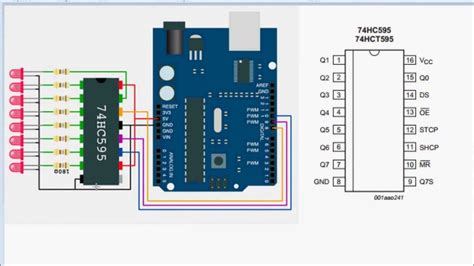 74hc595 Shift Register 7 Segment 8 Bit Serial In Parallel Out Majju Pk