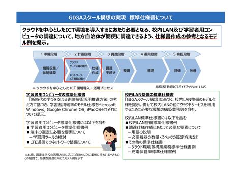 「gigaスクール構想」って何？gigabyteのギガではなく〜元資料をさっと把握できるまとめ Ict Toolbox