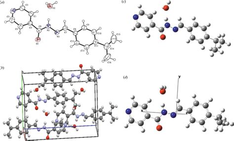 IUCr Synthesis Crystal Growth Characterization And DFT