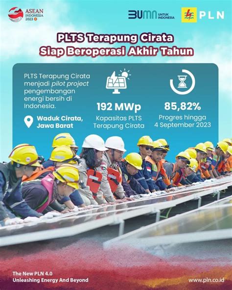 PLN Tampilkan Proyek PLTS Terapung Ciratadi AIPF 2023 PLN Nusantara Power