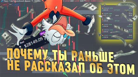 Торговая стратегия для Новичков. Обучение трейдингу от А до Я. - YouTube