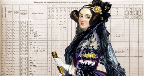 The Story Of Ada Lovelace, The Mother Of Modern Computing