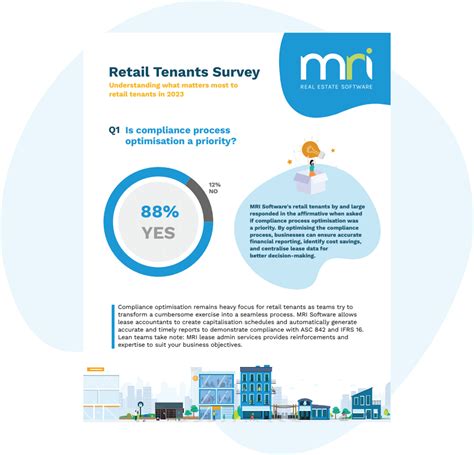 Retail Tenants Survey - Understanding what matters most to retail