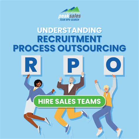 What Is RPO? Everything You Need To Know in 5 Minutes