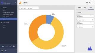 Klipfolio Pricing Reviews Features Capterra Canada 2022