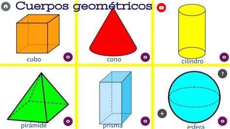 CUERPOS GEOMÉTRICOS