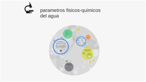 Parametros Fisicos Quimicos Del Agua By Moises Tarazona On Prezi