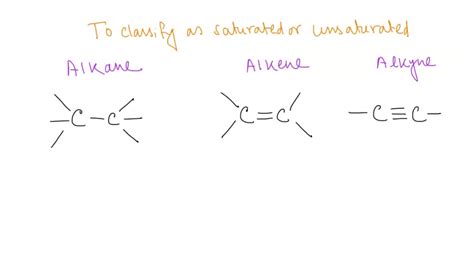 Solved Indicate Whether Each Of The Following Compounds Is Saturated