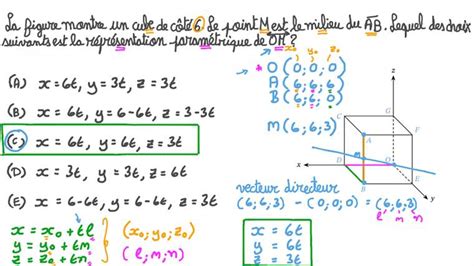 Leçon Équation d une droite dans l espace représentation