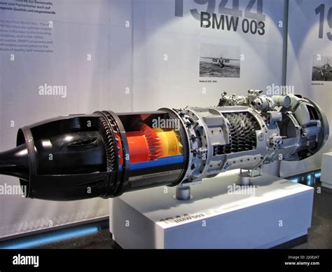 Display Of Bmw Aircraft Engines Banque De Photographies Et Dimages