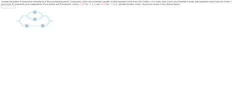 Solved Consider the system of components connected as in the | Chegg.com