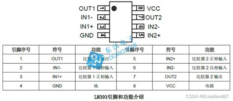 Lm393低功耗双电压比较器参数、引脚、应用详解低功耗比较器 Csdn博客