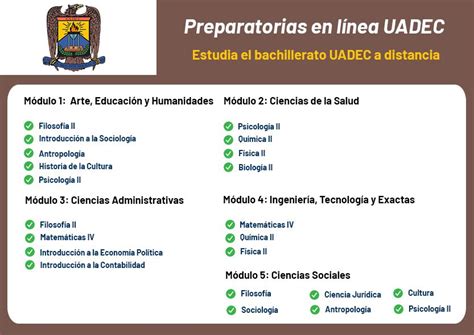 Prepa En L Nea Uadec Tipos Inscripci N Y Convocatoria