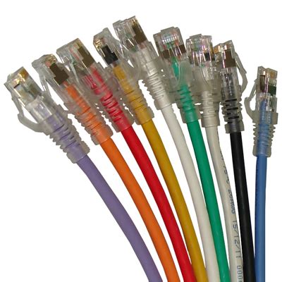 PowerCat 6A Shielded Patch Cord Molex