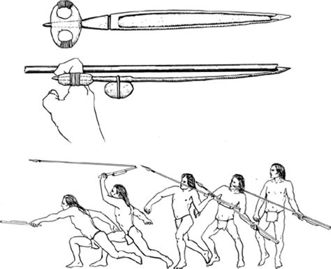 The Atlatl Weapon Grant Keddie