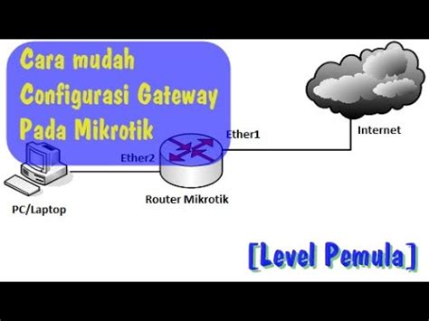 Cara Setting Mikrotik Sebagai Gateway Jaringan Internet Youtube