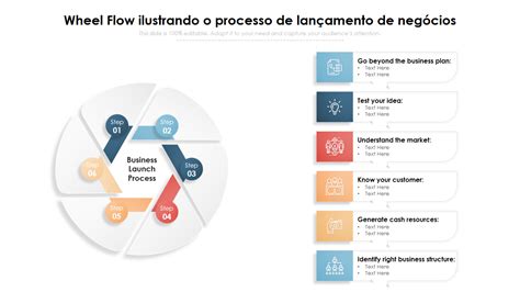 Os 10 principais modelos de lançamento de negócios exemplos e amostras