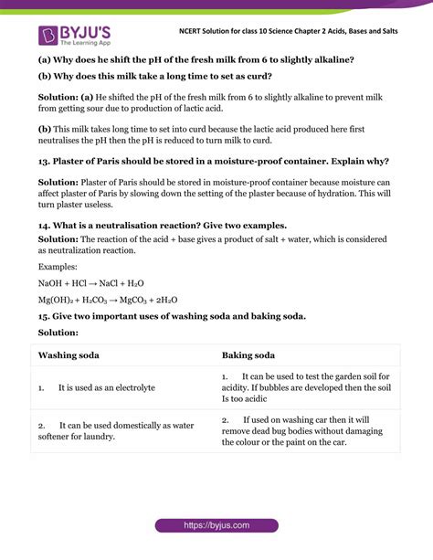 Ncert Solutions For Class 10 Science Chapter 2 Acid Bases And Salts