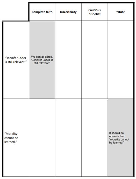 333 Activities Humanities Libretexts