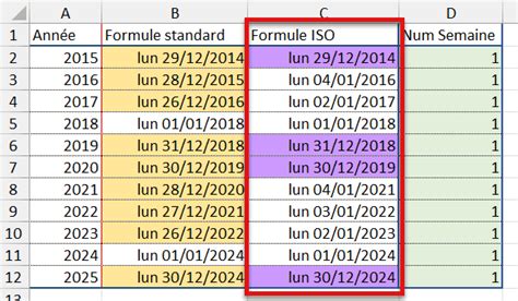 Mise Jour Imagen Formule Num Ro De Semaine Excel Fr