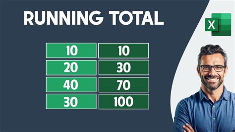 How To Calculate Running Total In Excel The Fastest Way Youtube