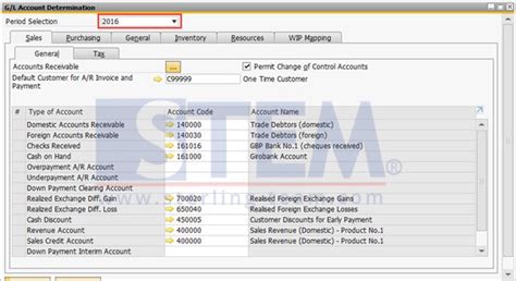 Easier Gl Account Determination Setup Sap Business One Indonesia