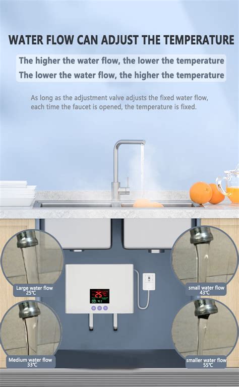 Daordaer Mini Electric Tankless Water Heater 3000w 110v Constant Temperature Instant Hot Water