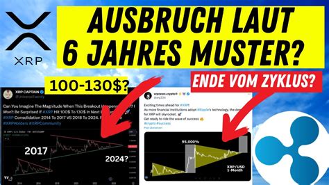 Xrp Vor Ausbruch Jahres Chart K Ndigt Massiven Anstieg An Ripple Vs