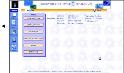 Lesson Sub Module Main Page Download Scientific Diagram