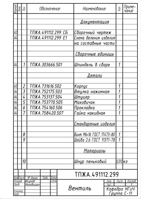 3.1.2. Спецификация