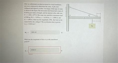 Solved After An Unfortunate Accident Occurred At A Local Chegg