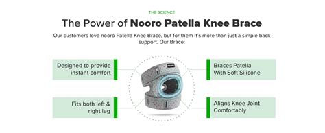 Amazon Nooro Patella Knee Brace Adjustable Knee Brace For Men